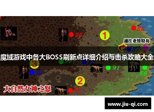 魔域游戏中各大BOSS刷新点详细介绍与击杀攻略大全