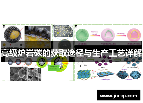 高级炉岩碳的获取途径与生产工艺详解